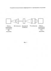 Устройство визуализации инфракрасного и терагерцового излучений (патент 2638381)