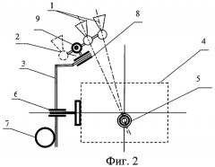 Устройство двигательной установки космического аппарата (варианты) (патент 2271966)