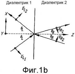 Оптически прозрачный отражатель миллиметрового диапазона (патент 2313811)