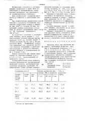Сырьевая смесь для получения вяжущего (патент 1392044)