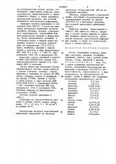 Чугун (патент 1468957)