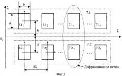 Акустооптический приемник сложных сигналов (патент 2265281)