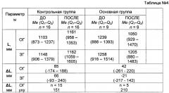 Костюм для нейромышечной и спинальной электрической стимуляции (патент 2654285)