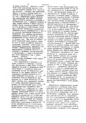 Устройство для защитного отключения электроустановки переменного тока (патент 1032509)