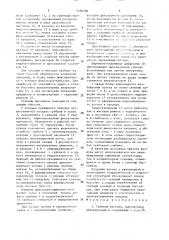 Гребной бассейн (патент 1526706)