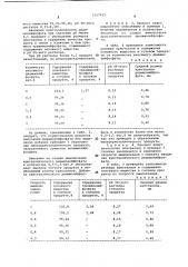 Способ получения диаммонийфосфата (патент 1057415)