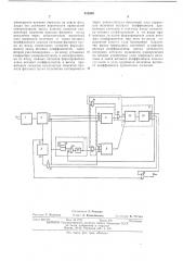 Устройство кадровой синхронизации (патент 432689)