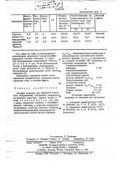 Моющее средство для обработки молочного оборудования (патент 735630)