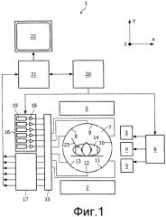 Устройство и способ формирования изображений методом магнитного резонанса (патент 2491567)