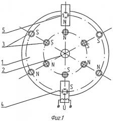 Низкооборотный генератор для ветросиловой установки (патент 2531841)