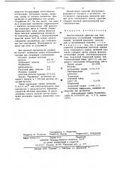Диагностическое средство для гинекологических исследований (патент 657732)