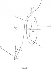 Способ траекторного управления летательными аппаратами с облетом зон с неблагоприятными метеорологическими условиями (патент 2490170)