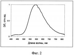 Многослойное электролюминесцентное устройство (патент 2532565)