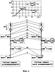 Система защиты разветвленных трехфазных электрических цепей от токов удаленных коротких замыканий (патент 2353015)