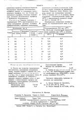 Состав для покрытия гранулированной мочевины (патент 631075)