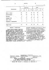 Способ приготовления гидролизованной закваски (патент 1003794)