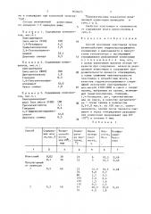 Способ получения эластомера (патент 1634675)