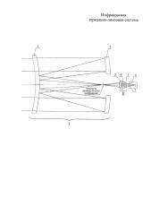 Инфракрасная зеркально-линзовая система (патент 2646405)