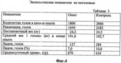 Способ биологической переработки отходов животных (патент 2491264)