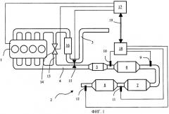 Способ для запуска двигателя внутреннего сгорания с установкой нейтрализации отработавших газов (патент 2482309)