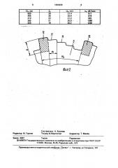 Способ правки шлифовального круга с регулярным макрорельефом (патент 1696286)