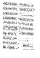 Устройство для определения характеристик случайного процесса (патент 1236504)