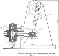 Кулисно-поршневой насос (патент 2511987)