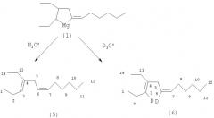 Способ получения 2,3-диалкил-5-алкилиденмагнезациклопент-2-енов (патент 2374255)