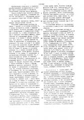 Способ отгонки фенола из рафинатного и экстрактного растворов (патент 1325060)