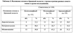 Способ бужирования пупочной вены и устройство для его осуществления (патент 2653783)