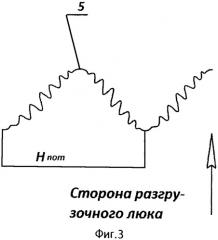 Винтовой конвейер для транспортировки сыпучих грузов (патент 2555390)