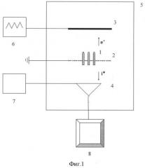 Способ определения диаметра углеродных нанотруб (патент 2374635)