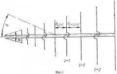 Логопериодическая антенна (патент 2392706)