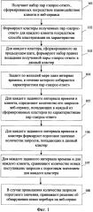 Способ обнаружения атак перебора на веб-сервис (патент 2647616)