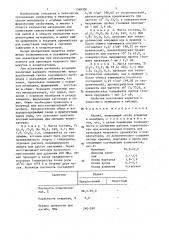 Кермет (патент 1368300)