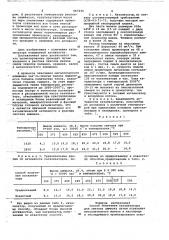 Способ получения катализатора для синтеза аммиака (патент 667235)