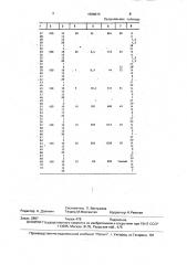 Состав для крепления слабосцементированного продуктивного пласта (патент 1596073)