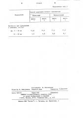 Способ получения легкого заполнителя (патент 1214619)