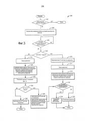 Способы и системы диагностики датчика температуры всасываемого воздуха для гибридного транспортного средства (патент 2638591)