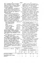 Металлокерамический материал для изготовления электронагревателей (патент 928672)