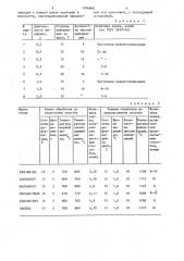 Способ обработки изделий из аустенитных сталей (патент 1296606)