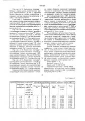 Способ загрузки катализатора синтеза морфолина (патент 1771806)