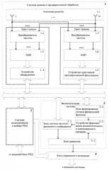 Способ скрытной радиолокации подвижных объектов (патент 2529483)