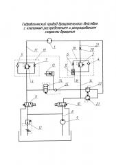 Гидравлический привод вращательного действия с клапанным распределением и регулированием скорости вращения (патент 2623614)