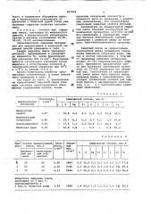 Сырьевая смесь для изготовлениязаполнителя (патент 817012)