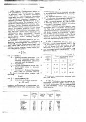 Способ гранулирования струи металлических расплавов (патент 728282)