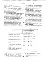 Смесь для изготовления литейных стержней и форм по нагреваемой осностке (патент 689777)