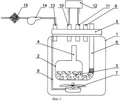 Способ проверки работоспособности газоанализаторов (патент 2330279)