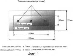 Стальной лист с al-zn покрытием, нанесённым способом горячего окунания, и способ его изготовления (патент 2553128)