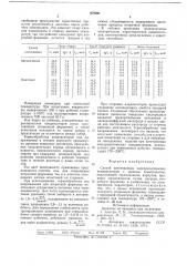 Способ изготовления электролитических конденсаторов с жидким электролитом (патент 670981)